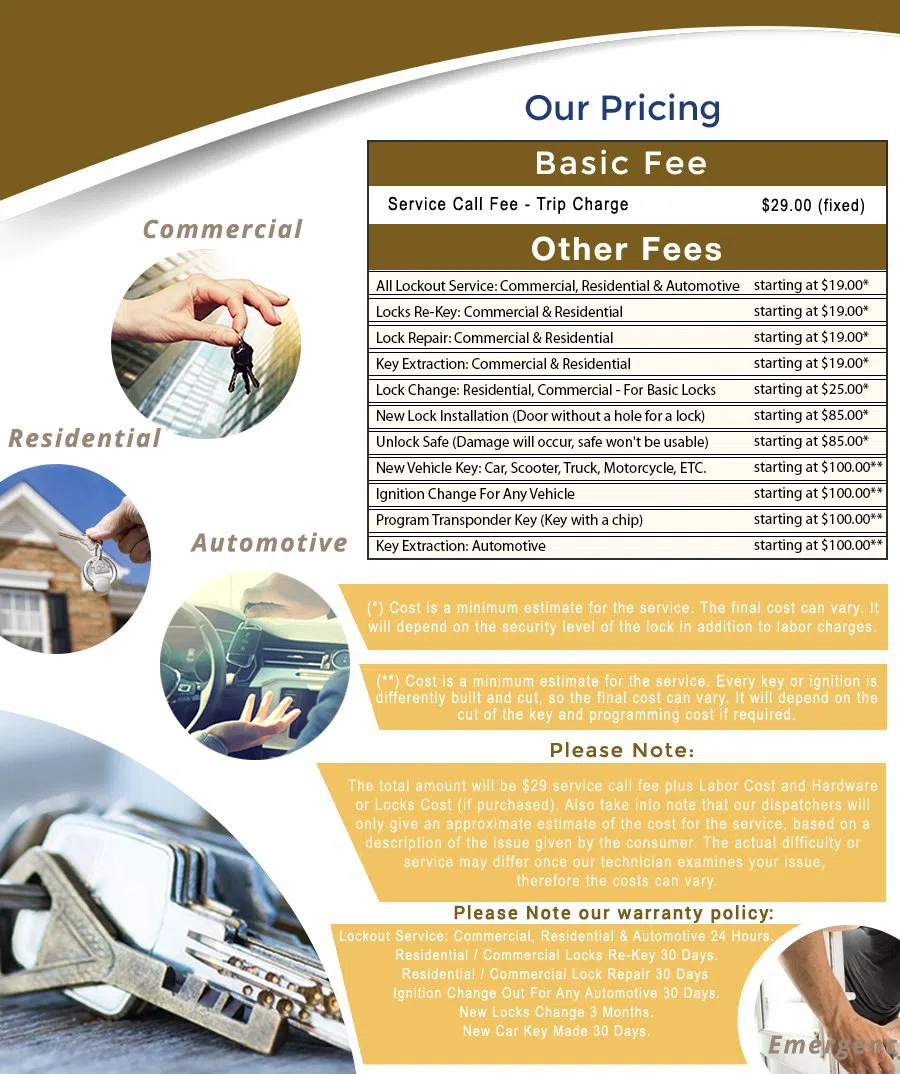 Castle Rock CO Locksmith Store Castle Rock, CO 303-816-3779